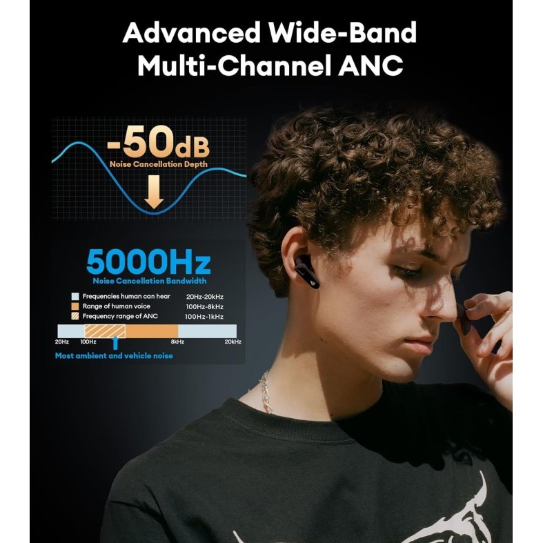 Edifier Neobuds Pro 2 True Wireless TWS ANC Spatial Audio LDAC LHDC - Ivory