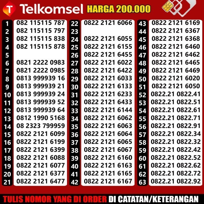 Nomor Cantik Simpati 1717 Nomer Cantik 777777 77777 7777 777 17171717