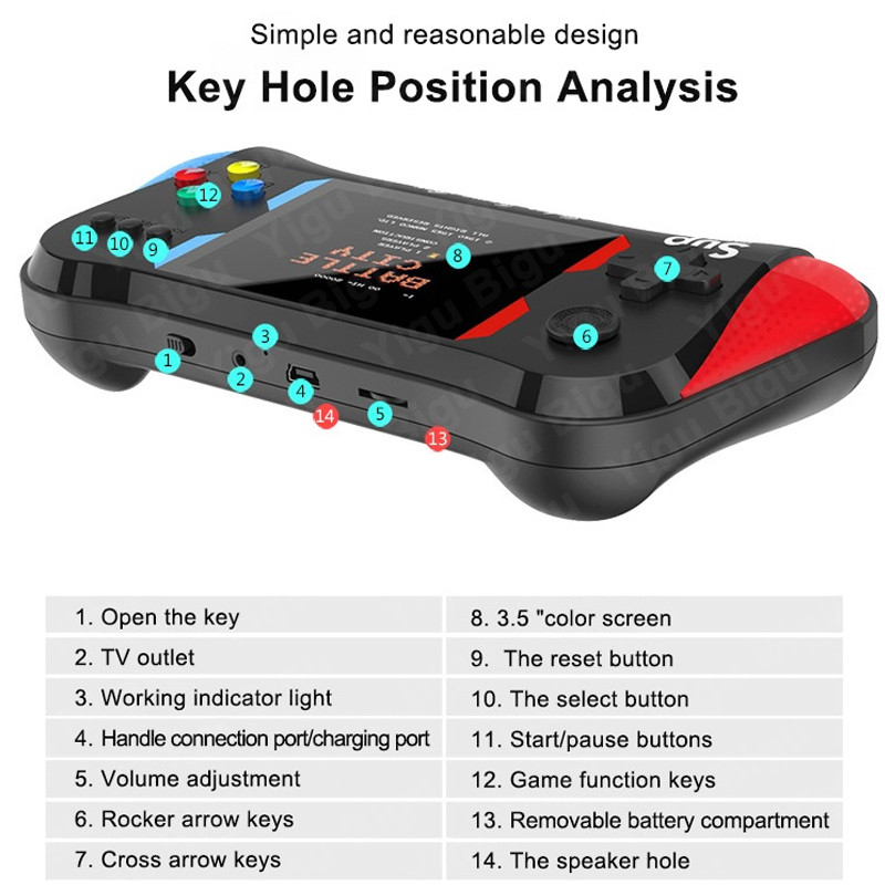 Recomended Yigu Bigu 500 in 1 GameBoy Portable Dual Konsol Stick Konsol Game Genggam X7M Konsol Game