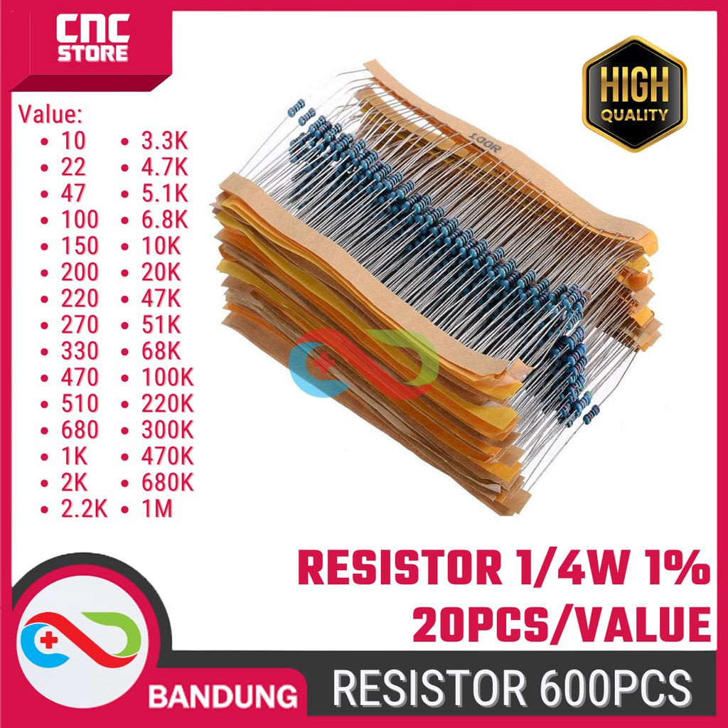 Paket 600PCS Resistor 1/4W 1 Metal Film – 30 Nilai Resistor per 20PCS untuk Proyek Elektronik