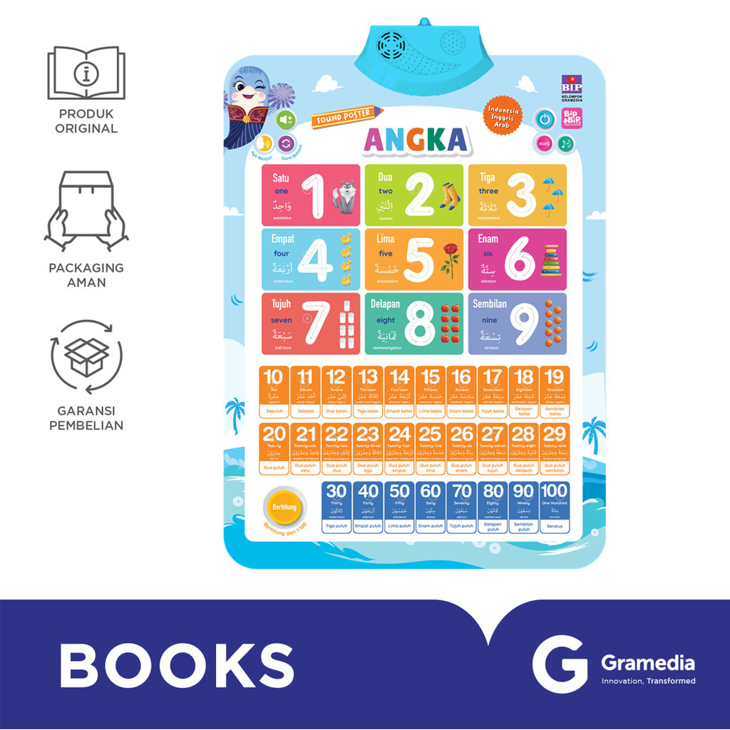 Gramedia Surabaya - SOUND POSTER BIP BIP: ANGKA