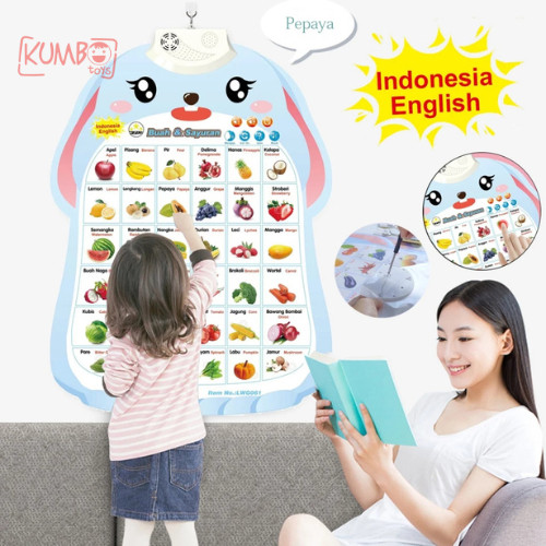 CAMBERUS_SHOP  Poster Suara Mainan Edukasi Bahasa Indonesia Inggris Poster Dinding Mengenal Hewan Hu