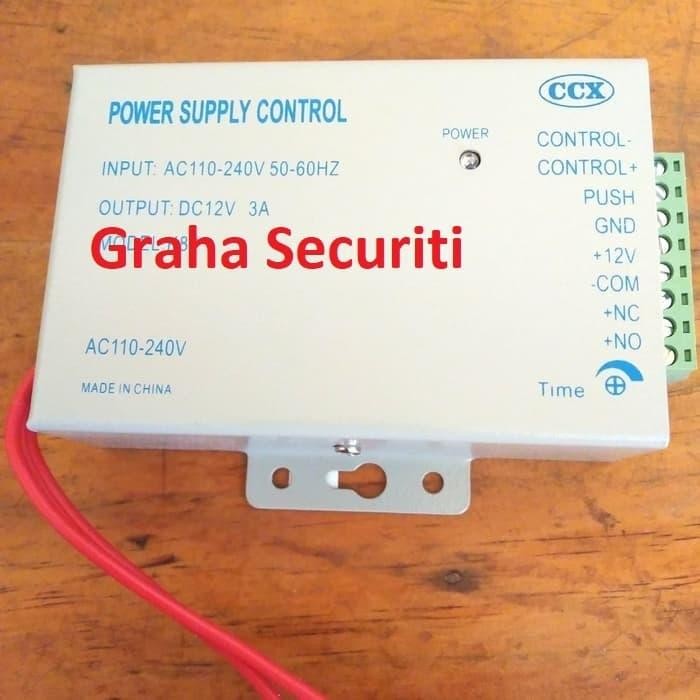 

Adaptor access door 12v 3A led