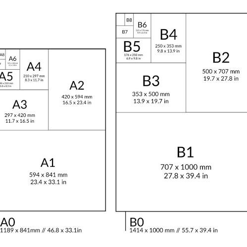 

TERLARIS! OXFORD FABRIC NOTEBOOK COVER A5 B5 SAMPUL JAKET KAIN BUKU TULIS - Navy, A4