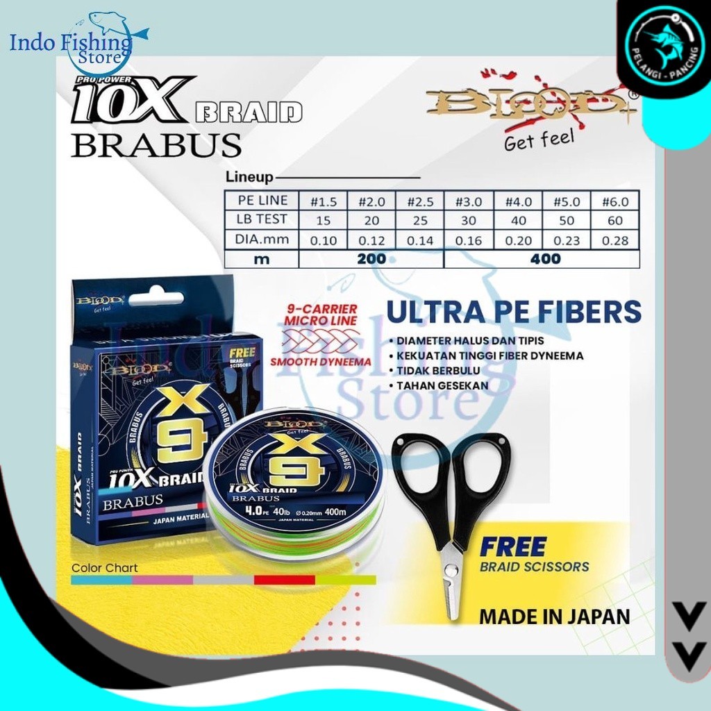 Senar Pancing PE X9 Dyneema Blood Brabus 200 & 400 Meter Fishing line - PP