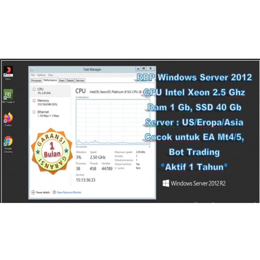 Rdp 1 tahun Aktif 1 tahun