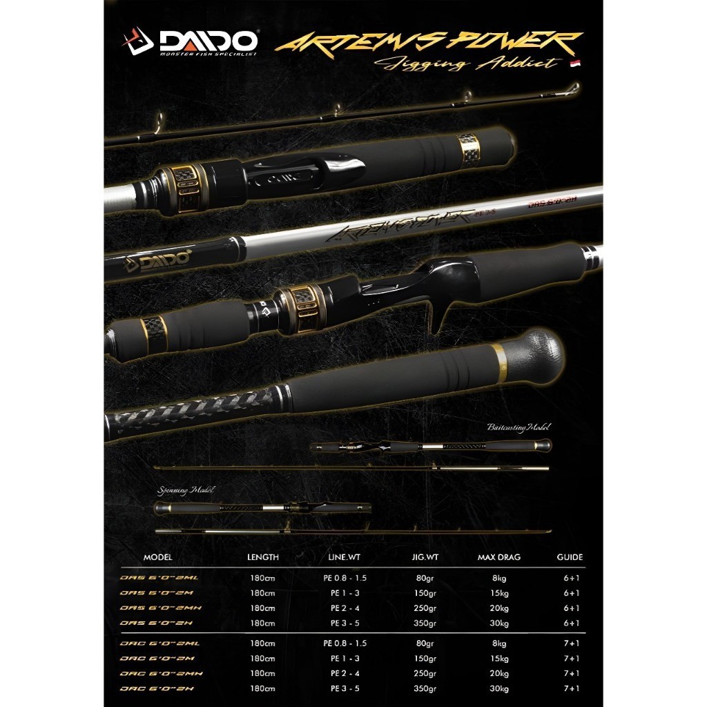 JORAN DAIDO ARTEMIS POWER BC 602