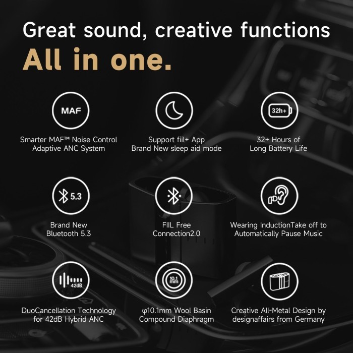 FIIL CC PRO 2 TWS Bluetooth 5.3 LDAC ANC 42db Ambient Multipoint App - CC Pro 2