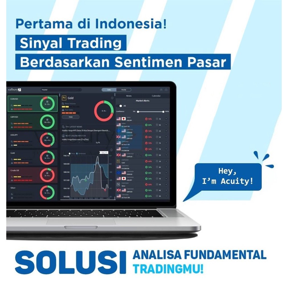 APLIKASI ACUITY SINYAL FUNDAMENTAL SENTIMEN MARKET - (Forex, Gold, komoditi, dll) - Seumur Hidup