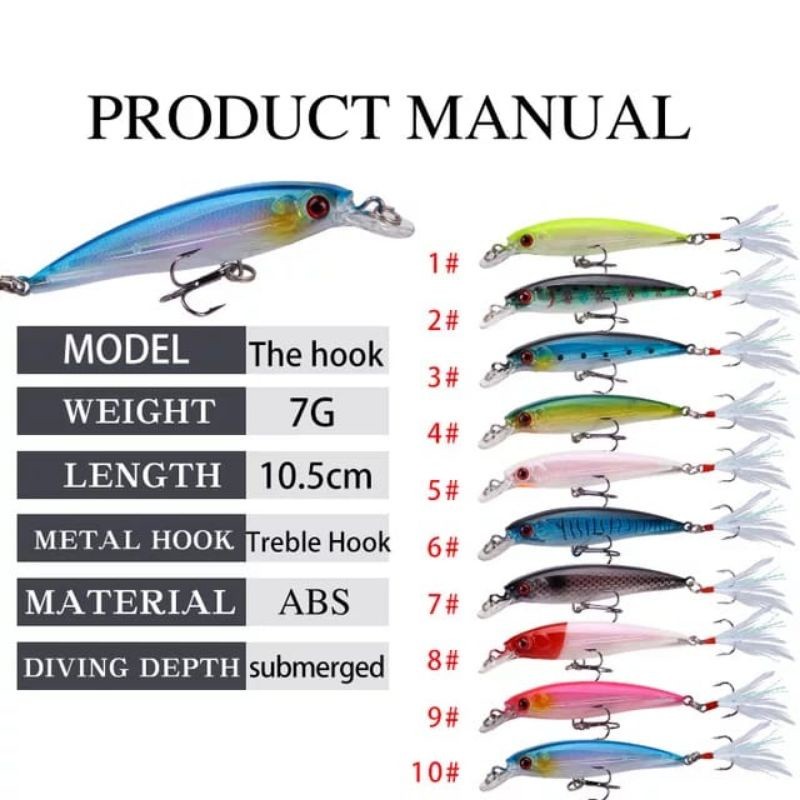umpan minnow floating 7 gram 10cm