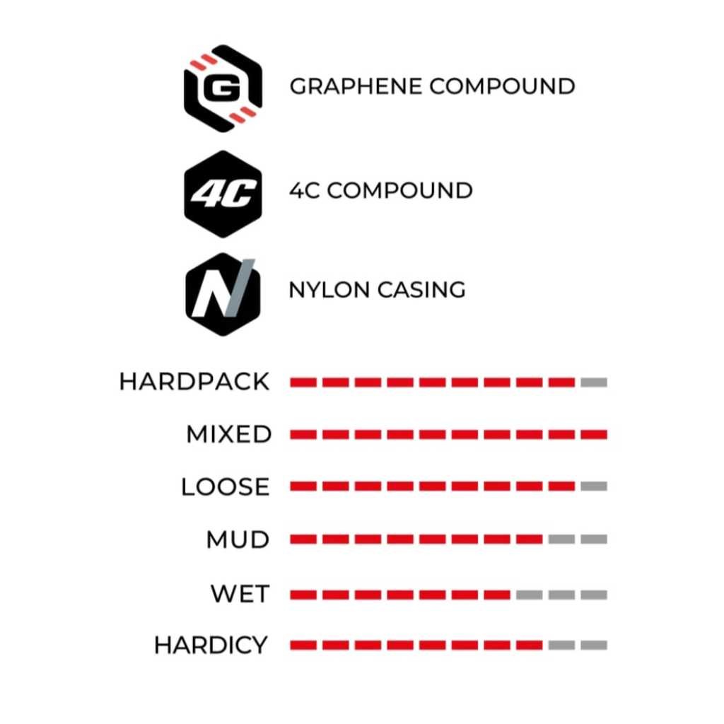 Ban Luar Vittoria Barzo 29 x 2.35 Inch G2.0 Tubeless Ready Foldable Tire Sepeda MTB 29er XC Trail Al