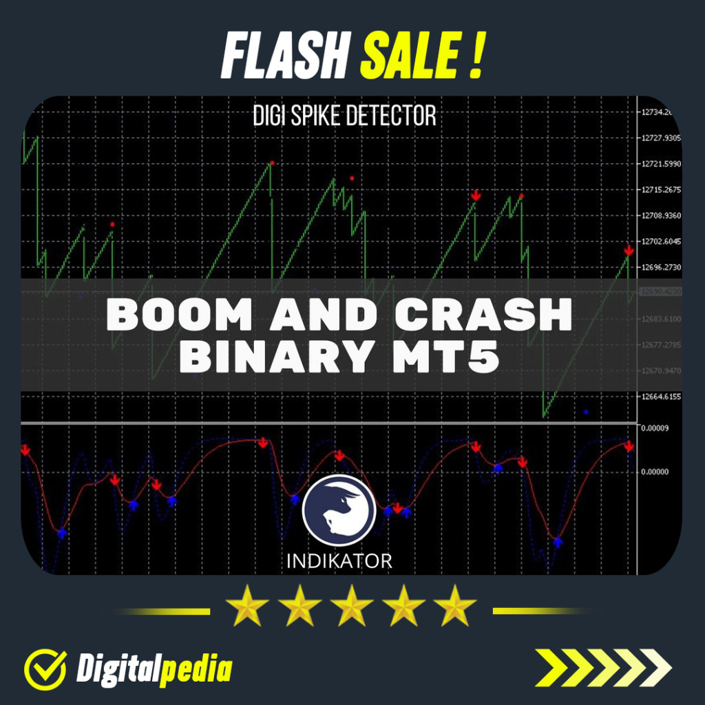 Aplikasi Indikator Boom Crash Digi Spike Detector Binary MT5 Terbaru
