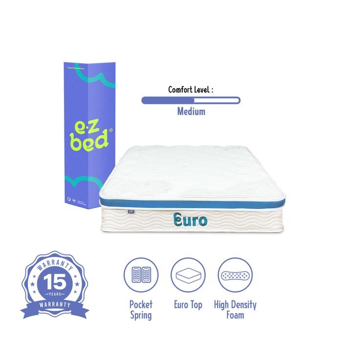 Kasur Springbed Box/Pocket Spring/Matras/EZbed Euro Ukuran 120x200