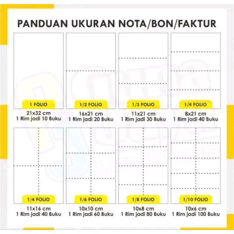 

Cetak Nota Custom Ukuran 1/2 Murah Kontan Faktur