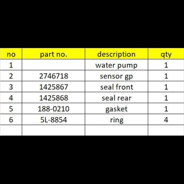 PESANAN KHUSUS PESANAN KHUSUS