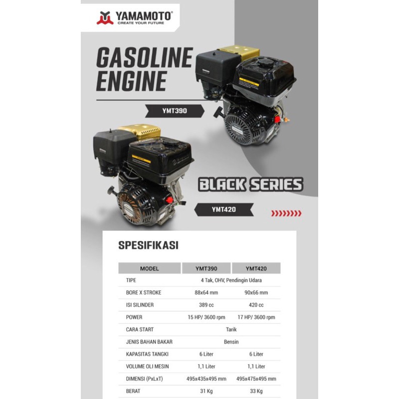 MESIN PENGGERAK SERBAGUNA YAMAMOTO GX390 15Hp MESIN BOAT KAPAL