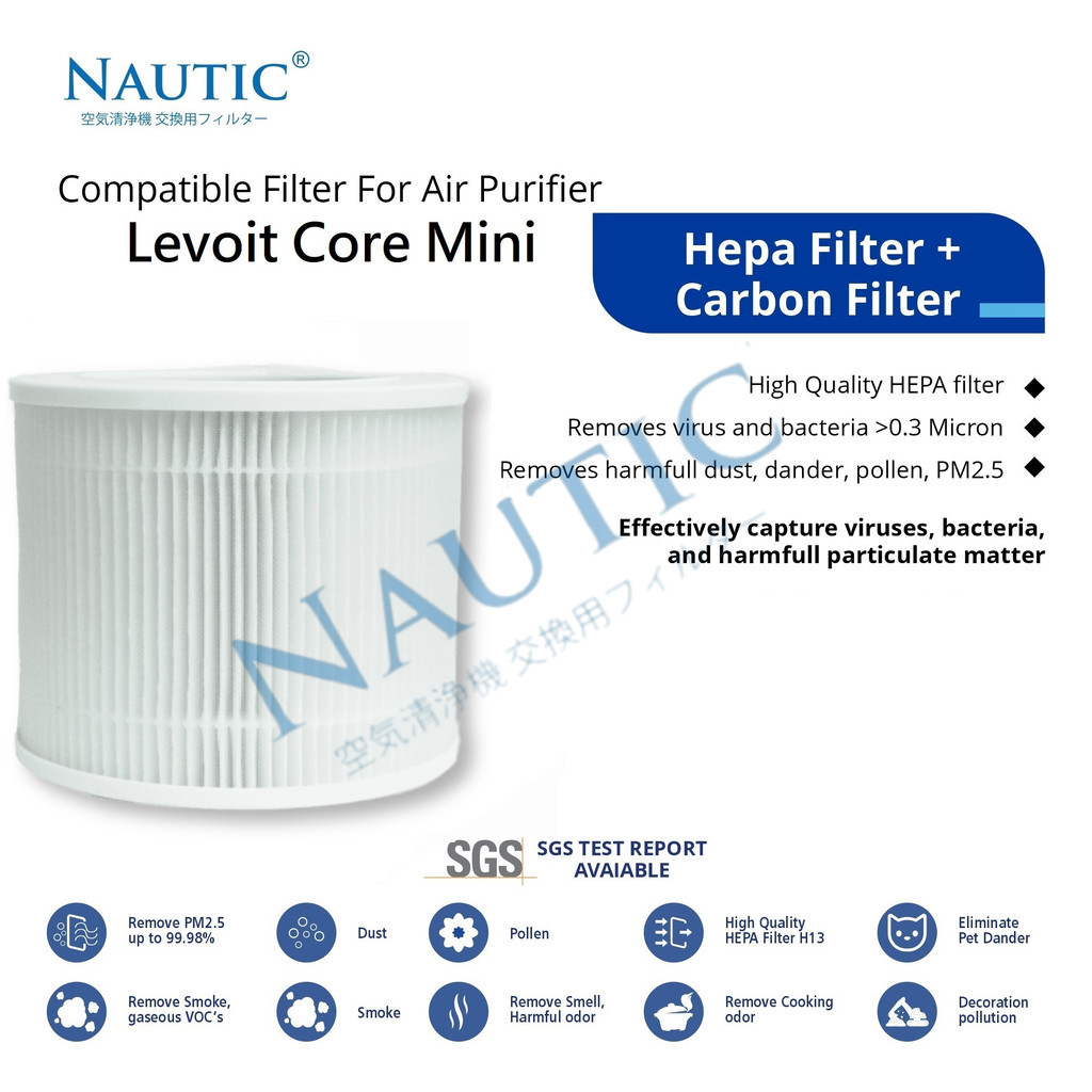 Levoit Replacement Core Mini Desktop Air Purifier Filter HEPA Levoit Core Mini Desktop HEPA