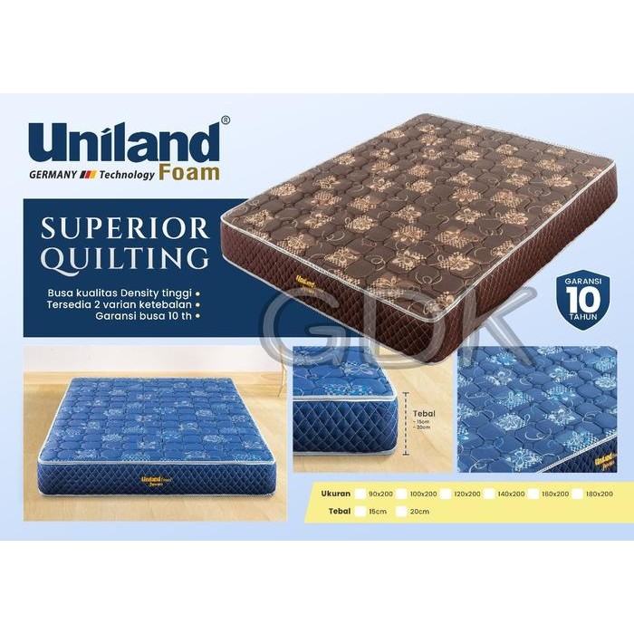 Kasur Busa Uniland Foam Superior Quilting Tebal 15cm - Biru, 90x200