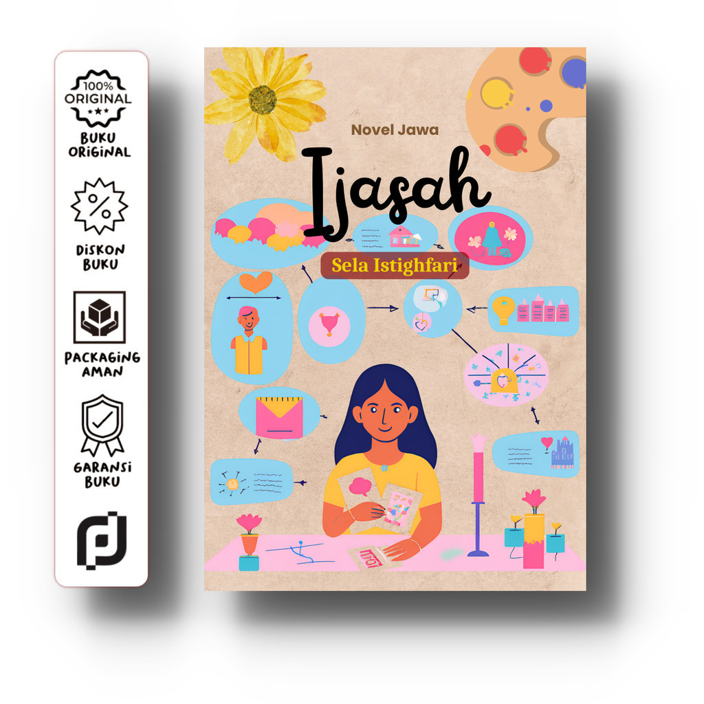 Novel Bahasa Jawa Ijasah