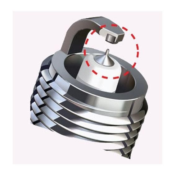 BUSI SEPEDA MOTOR IRIDIUM DAYTONA | BUSI IRIDIUM RACING