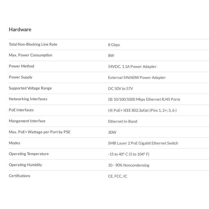USW-Lite--POE UBNT Ubiquiti