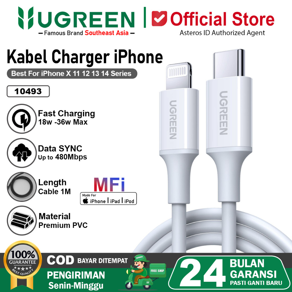 UGREEN Kabel Data Mfi iPhone X XR XS 11 12 13 14 Type C To Lightning Original FAST Charging Max 36W