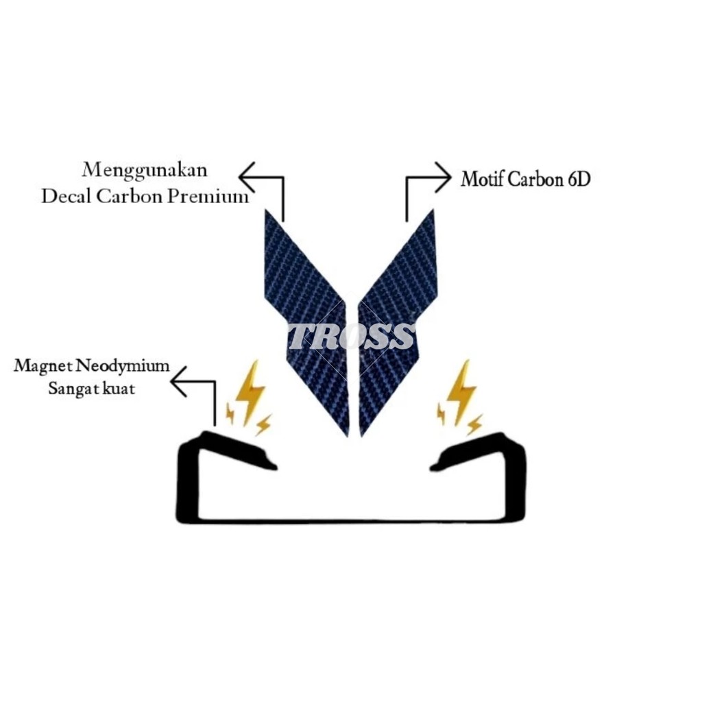 TROSS Bracket Dudukan Plat Nomor Motor Listrik Uwinfly New Love summer New Love Summer Pro Plat Nomo