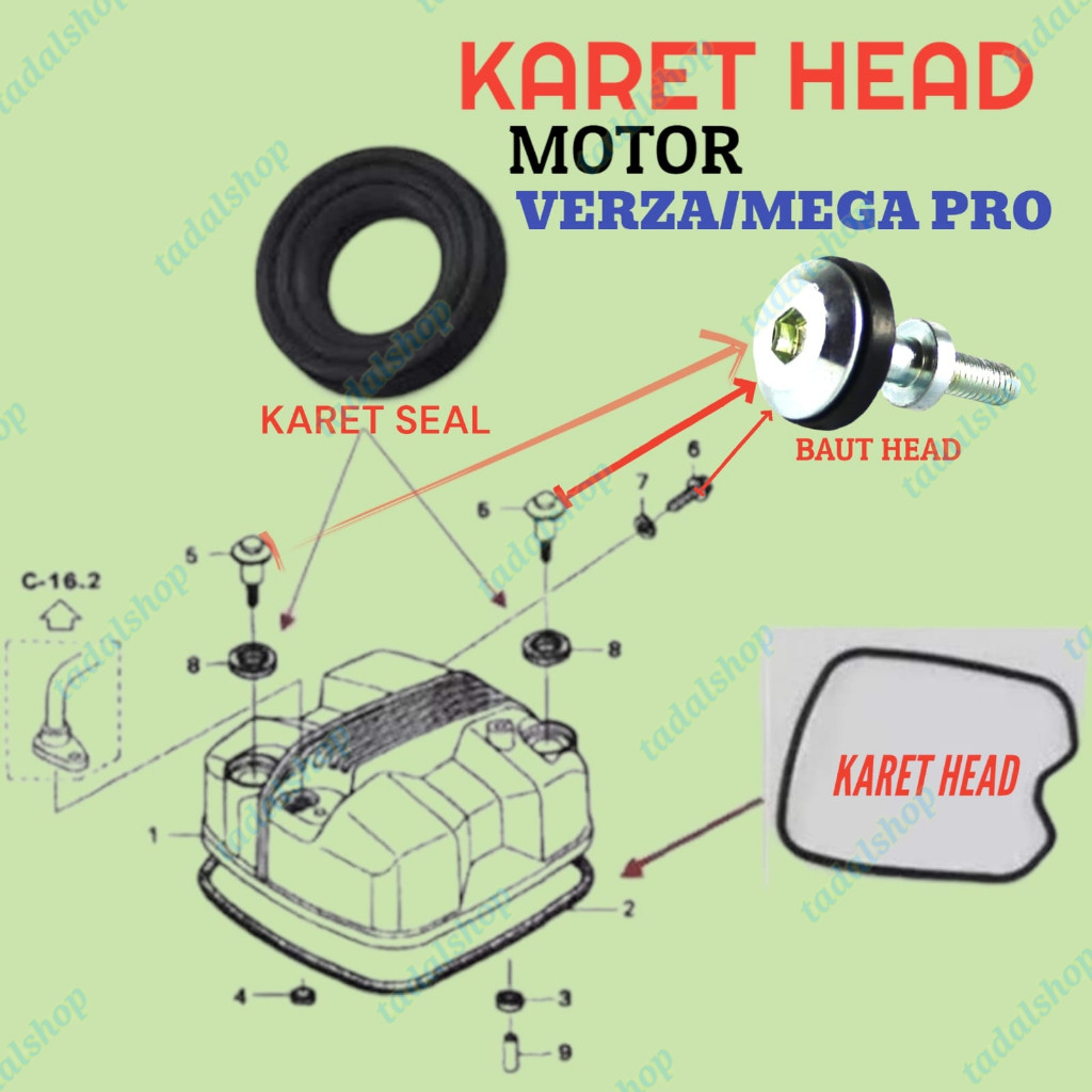 seal baut head ring karet baut head karet sil seal baut head beat vario