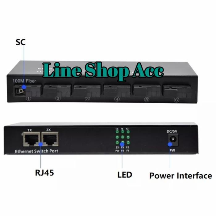 Fiber media converter 6 FO - 2 LAN