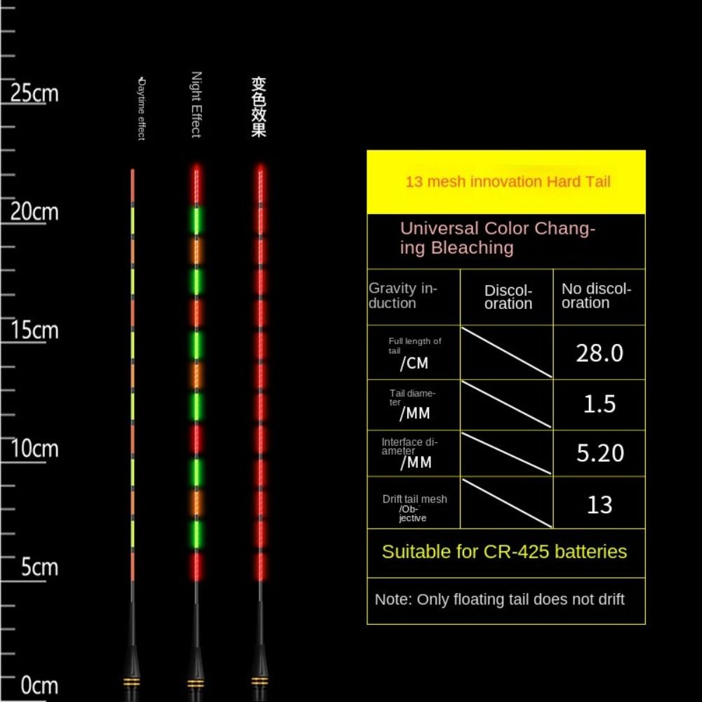 Super Bright LED Fishing Smart Float Top Ultra Sensitive Luminous Electronic Floats Buoy Bite Hook C