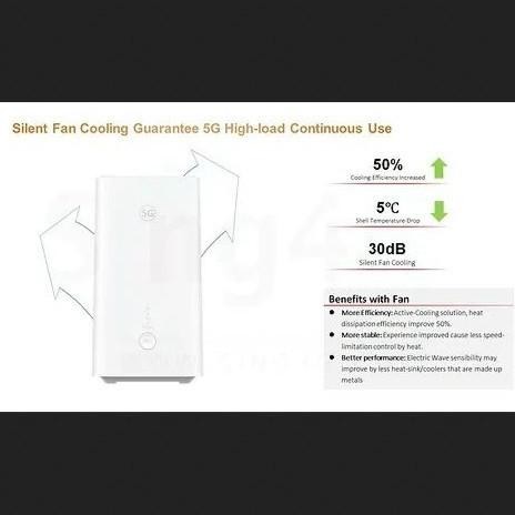 Telkomsel Oit 5G H1 Modem Wifi 5G Hh Speed Free Telkomsel 200GB