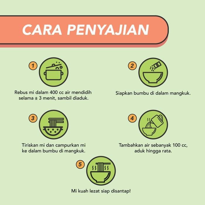 

Mumpung Murah 10 Pcs Lemonilo Mie Instan Kuah Ayam Bawang 60g