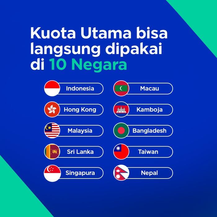 XL GO – Modem WiFi Huawei E5576 (25 GB)