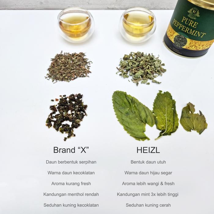 

Mumpung Murah HEIZL Pure Peppermint Tea Teh Peppermint Dried Mint Leaves Daun Teh Mint 50gr