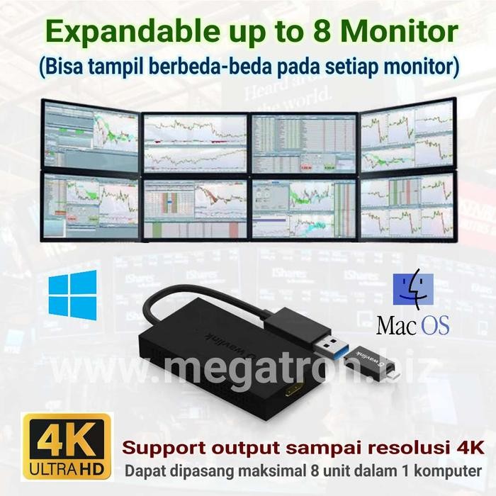 4K Multiple Monitor Display (USB 3.0 Multiview) Extend up to 8 Monitor
