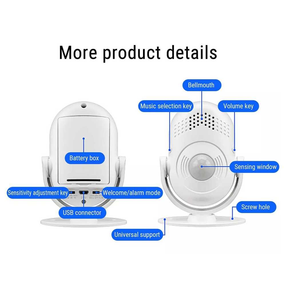 RCHMDSHPWaytron Bel Selamat Datang Sensor Alarm Entrance Infrared GY08
