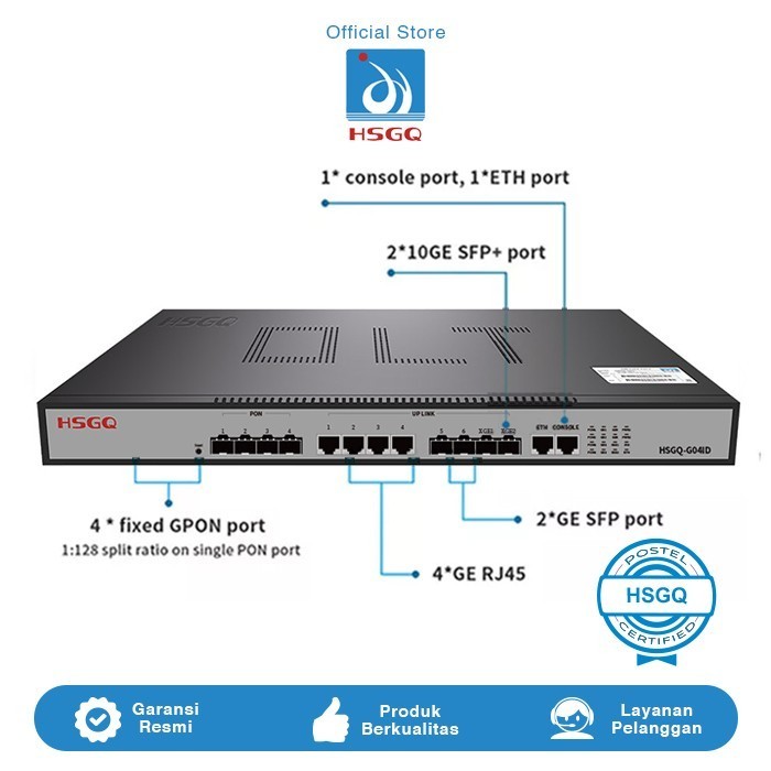HSGQ GPON OLT G01ID G02ID G04ID G008ID Garansi 1 Tahun Produk Original