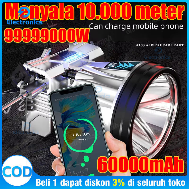senter kepala super terang Senter Kepala Led LED senter super terang Terang Anti Air type-c recharge