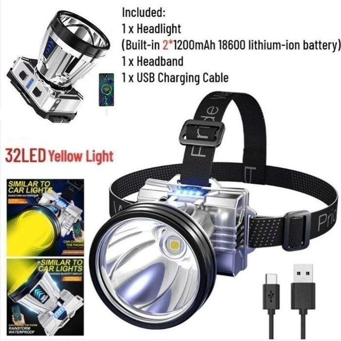 Senter Kepala Headlamp Super Terang Outdoor Camping Berburu Hiking Lampu Senter Kepala USB Rechargea