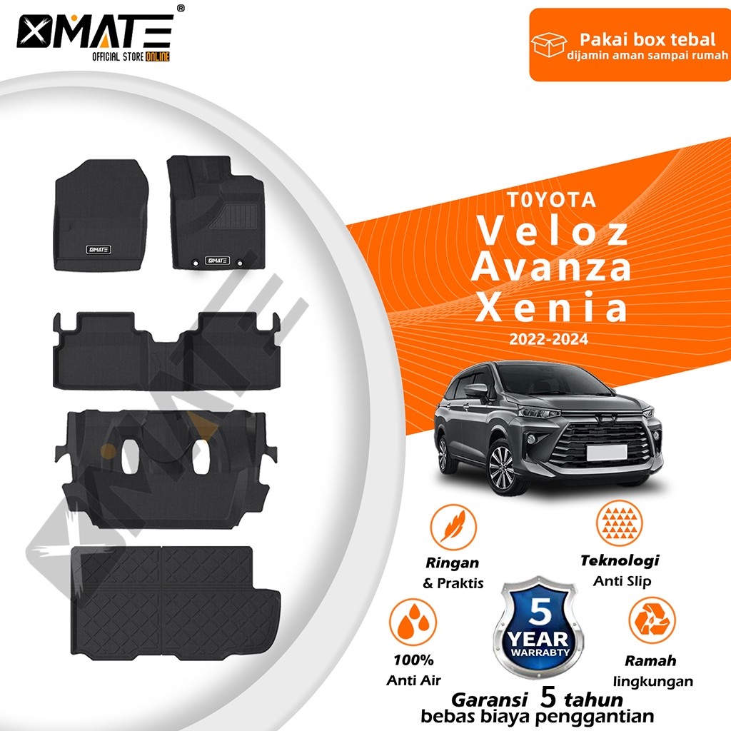Karpet mobil 3D TOYOTA  All New Veloz / Avanza / Xenia (2022-2025)  Karpet mobil premium XPE+TPE ant