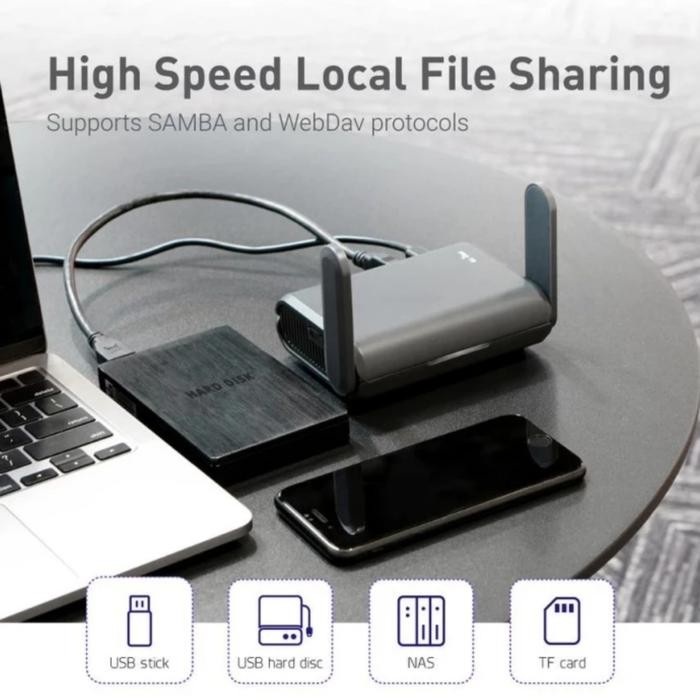 Global Version - GL.iNet GL-AXT100 Slate AX WiFi 6 OpenVPN WiredGuard