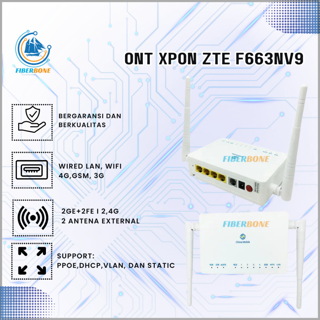 ZTE F663NV9 ONT XPON  LENGKAP ADAPTORCO