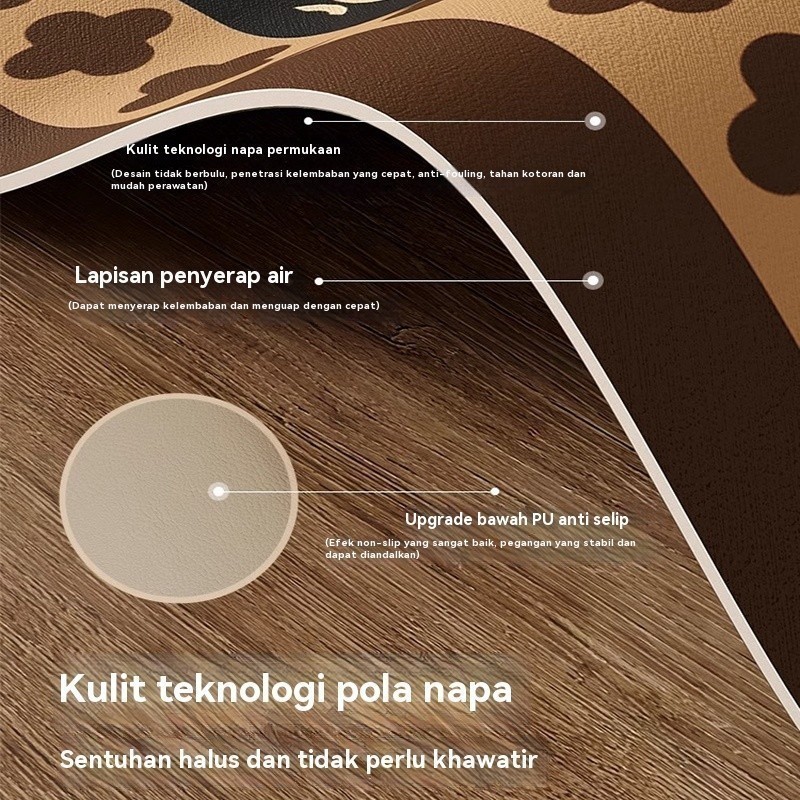 Jamooan Keset Kamar Mandi Penyerap, Keset Kamar Mandi, Keset Kamar Mandi Penyerap, Keset Kaki Kamar