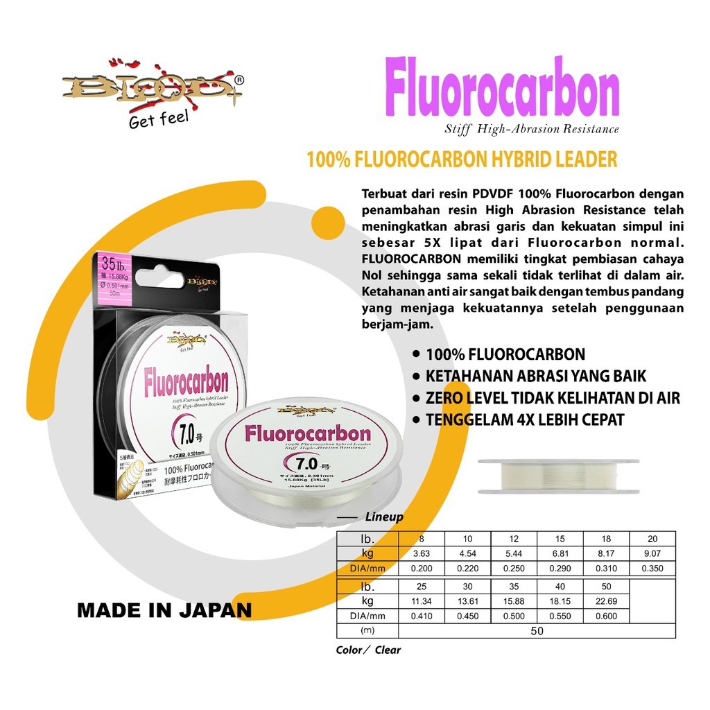 Senar Pancing Fluorocarbon Blood 50meter