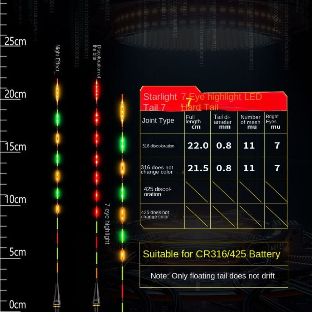 2024 1pc Super Bright LED Fishing Smart Float Top Luminous Induction Electronic Floats Buoy Day & Ni