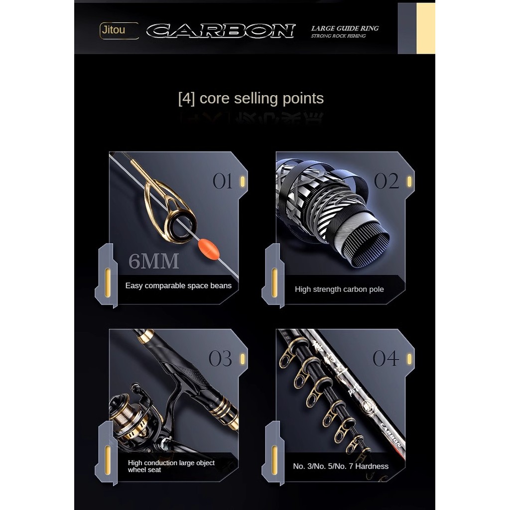 Super Hard Ultralight Rock Fishing Rod Large Guide High Carbon stance Throwing Rod Hand Sea Dual-pur