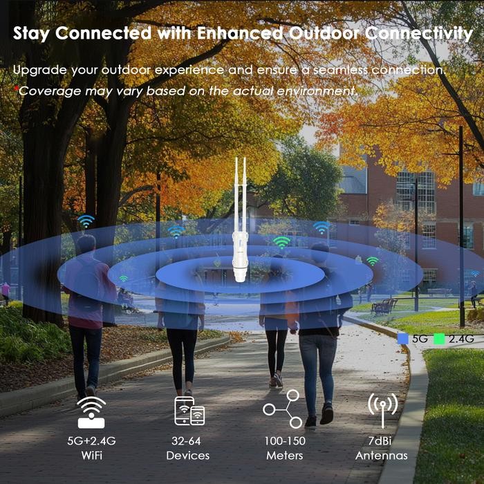 Wavlink AC600 E Outdoor Router Luar Ruangan Titik Akses Nirkabel Pengulang WIFI