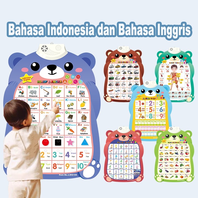3 PCS Poster Edukasi Anak / Poster Dinding Anak Edukasi Belajar Bahasa Indonesia/Gambar Edukasi Anak