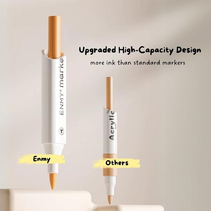 

TERLARIS! ENMY Acrylic Paint Marker Set with Dual Tip 12/24/36/48/60/80 Warna Set Marker - 12 warna