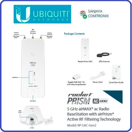UBIQUITI Rocket Prism 5AC Gen2 -5AC-GEN2